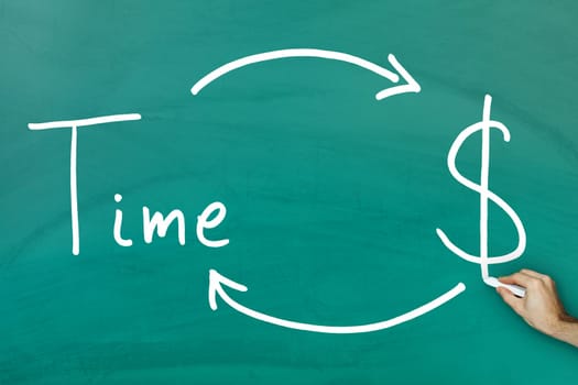 Time is money concept on green blackboard