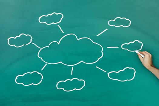 Hand holding chalk drawing cloud computing concept on green blackboard