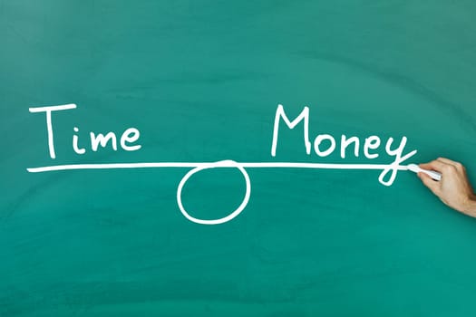 Time and money equilibrium on green blackboard