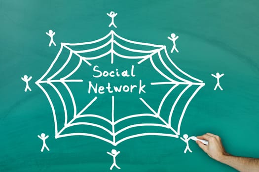 Hand drawing social network concept on green blackboard