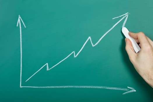 Hand drawing growth chart on green chalkboard