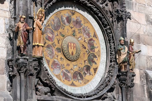 Calendar view of the astronomical clock of Prague, Czech Republic.