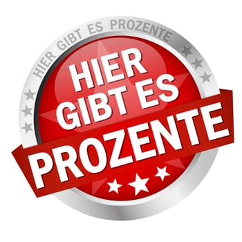 Button with banner - Here are percentages