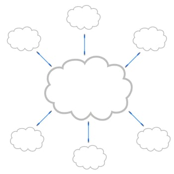 A conceptual image of computer cloud storage