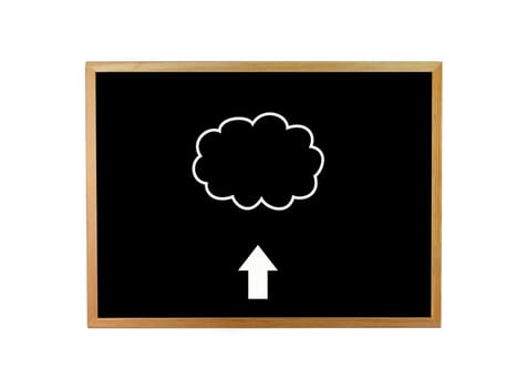 A conceptual image of computer cloud storage
