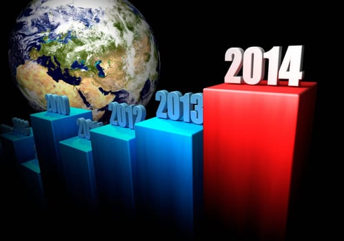 chart of the global gains in 2014. europe and asia in the background. 3d render. elements of this image furnished by nasa