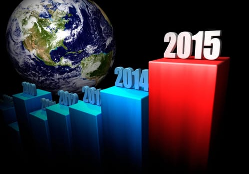 chart of the global gains in 2015,north america in the background. 3d render. elements of this image furnished by nasa