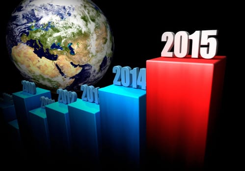 chart of the global gains in 2015,europe and asia in the background. 3d render. elements of this image furnished by nasa