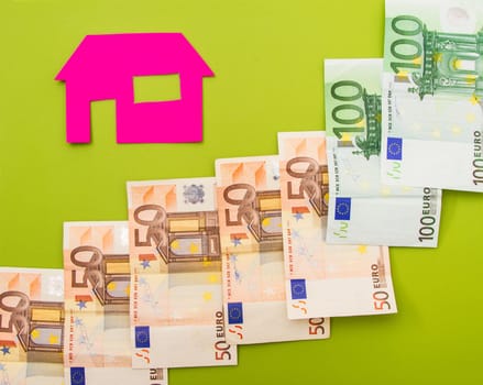 Increasing cost of property