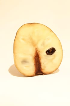 Cherimoya