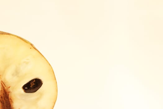 Cherimoya
