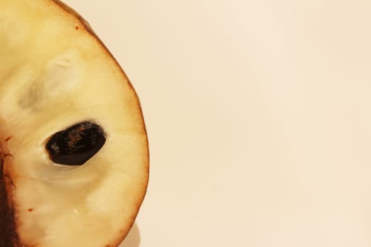 Cherimoya