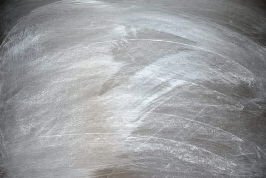 Chalkboard Background