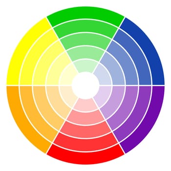 illustration of printing color wheel with six colors in gradations
