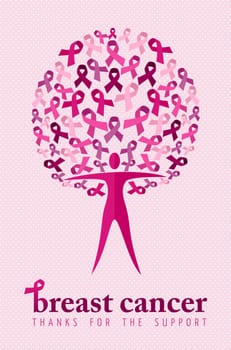 Breast cancer awareness poster with thanks for the support text and concept woman tree made of pink ribbons. Charity illustration background for your own online campaign. EPS10 vector file.