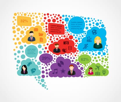 Colorful Social media network user people on speech bubble shape. EPS10 vector file organized in layers for easy editing..