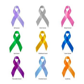 Set of cancer awareness ribbons with clipping path. Includes eye, children, brain and colon symbols.
