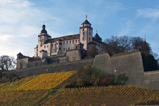 Fortress Würzburg