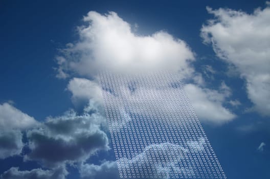 Cloud as cloud computing and data cloud