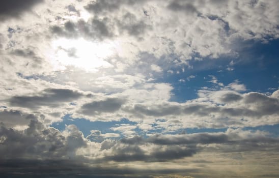 cloudy sky, with some blue and the sun behind the clouds.