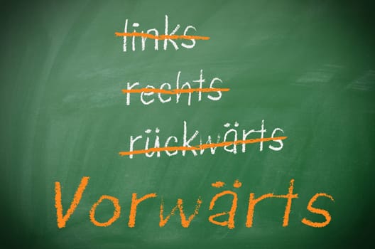 Chalkboard with German forward concept