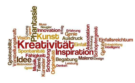 Word Cloud - Creativity