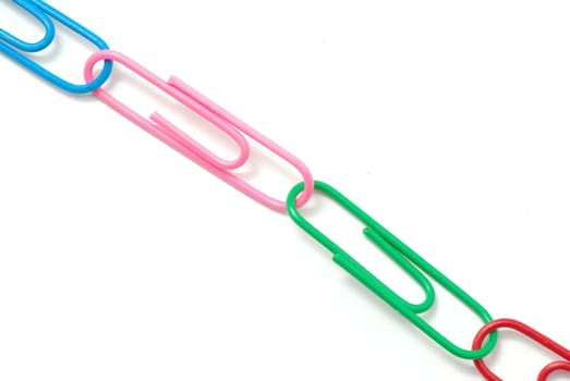 paper-clip isolated on white background