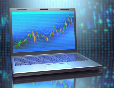 Laptop with investment chart. Investment concept via home broker.