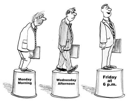 Business cartoon about work life balance.  The businessman starts the week in a bad mood, but when Friday arrives he is ecstatic.