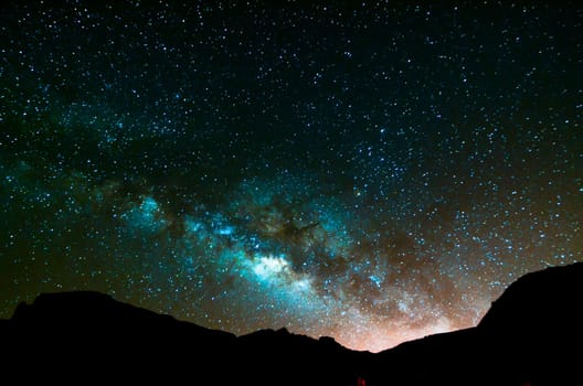 Night Sky Picture Darkness Planets and Stars