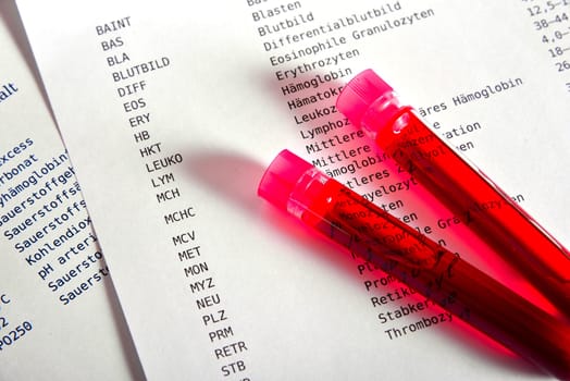 Laboratory Blood Test Laboratory Medicine