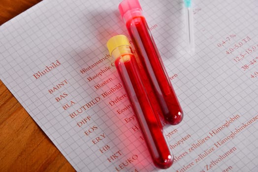 Laboratory Blood Test Laboratory Medicine