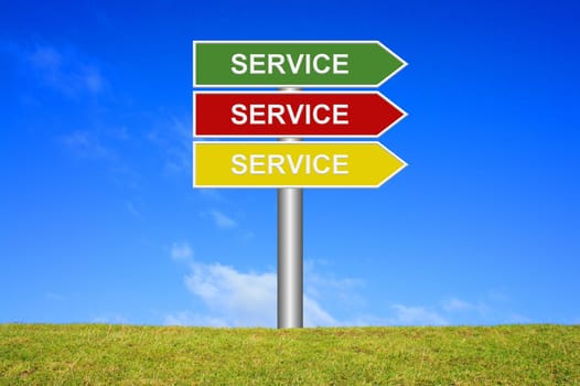 Signpost: Service Service Service