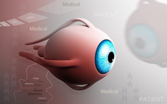 Digital illustration of eye in colour background