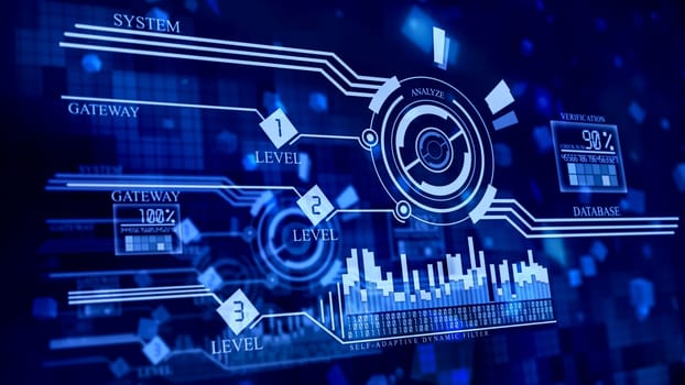multi-leveled firewall in cyberspace performs scanning, analyzing, verifying incoming network data for checking hacking attacks and penetration to the database from Internet to prevent the robbery