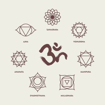 Set of chakra yoga symbols in simple outline style with om handmade brush calligraphy. EPS10 vector.