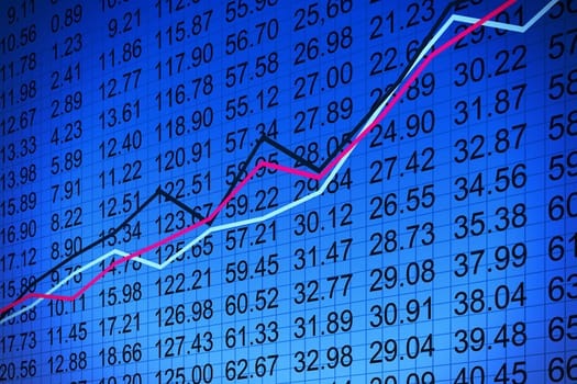 Stock market chart with profit curves