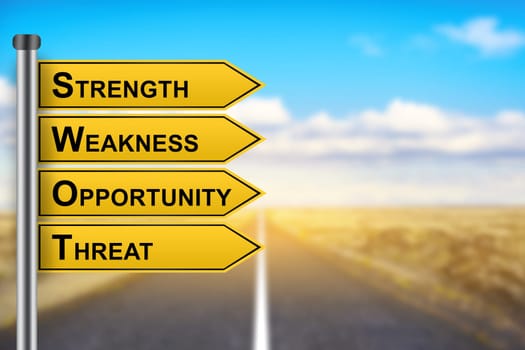 SWOT analysis (strength, weakness, opportunity and threat) words on yellow road sign with blurred background