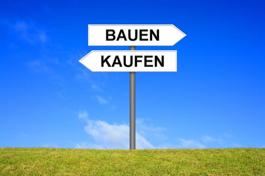 Signposts on a meadow facing blue skies to build or buy