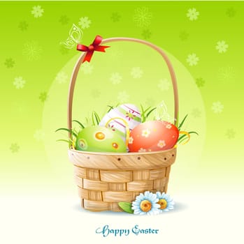 Happy Easter card and a basket with Easter eggs