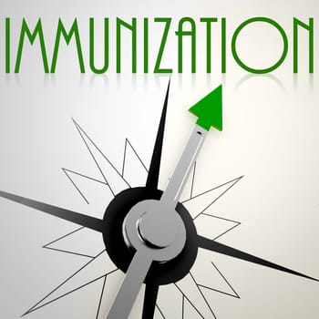 Immunization on green compass. Concept of healthy lifestyle