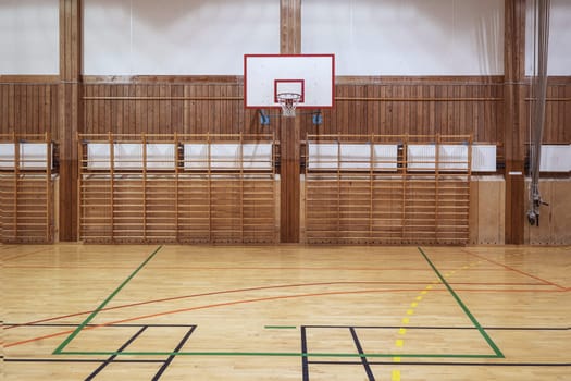 Retro gym