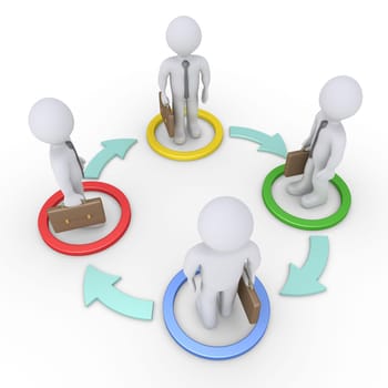 Four businessmen are inside circles and are connected with arrows on the ground