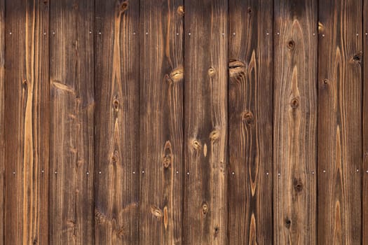 Close up of old wooden planks background