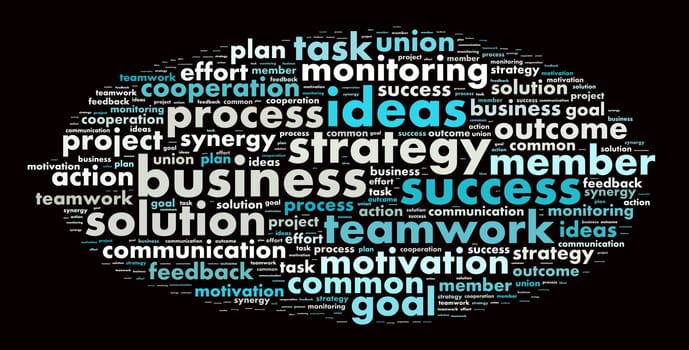 Word cloud business theme on dark background
