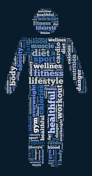 Word cloud related to health life