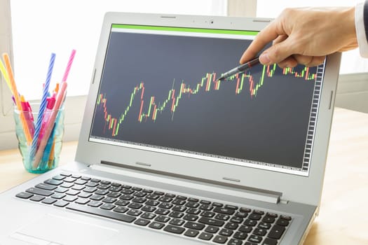 Businessman is pointing stock graph or forex graph . Technical analysis forex or stock by professional trader with pen in right hand