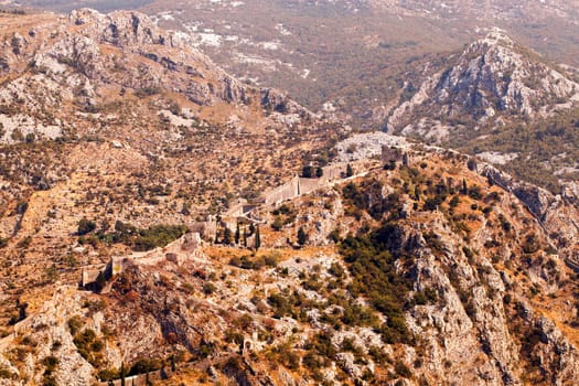 ruins of the ancient city of Kotor, located in the territory of Montenegro