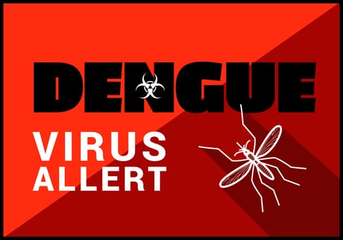 Dengue virus allert flat vector outline illustration.