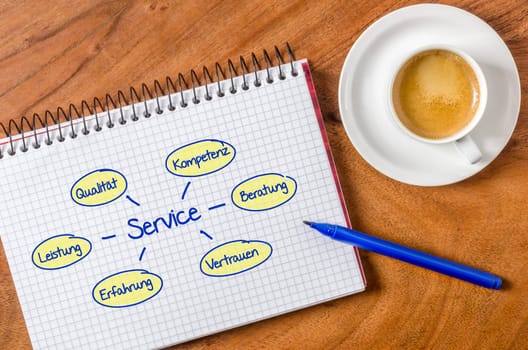 Block labeled Service